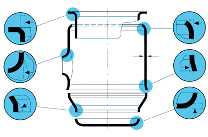 Flanging Bordeln2